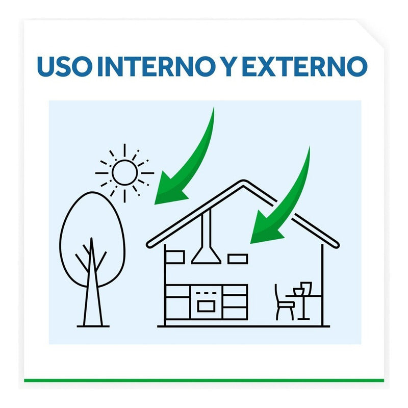 10 X Tabletas Insecticida Raid Contra Mosquitos Caja X 24